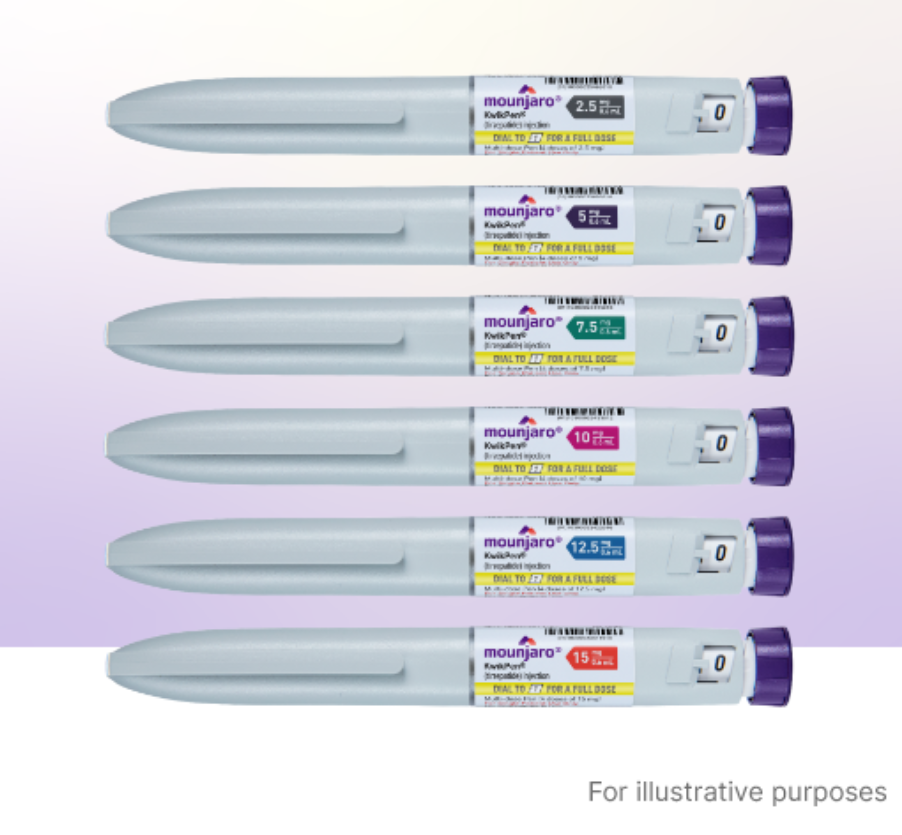 (Consultation) Mounjaro (tirzepatide) 2.5mg-15mg